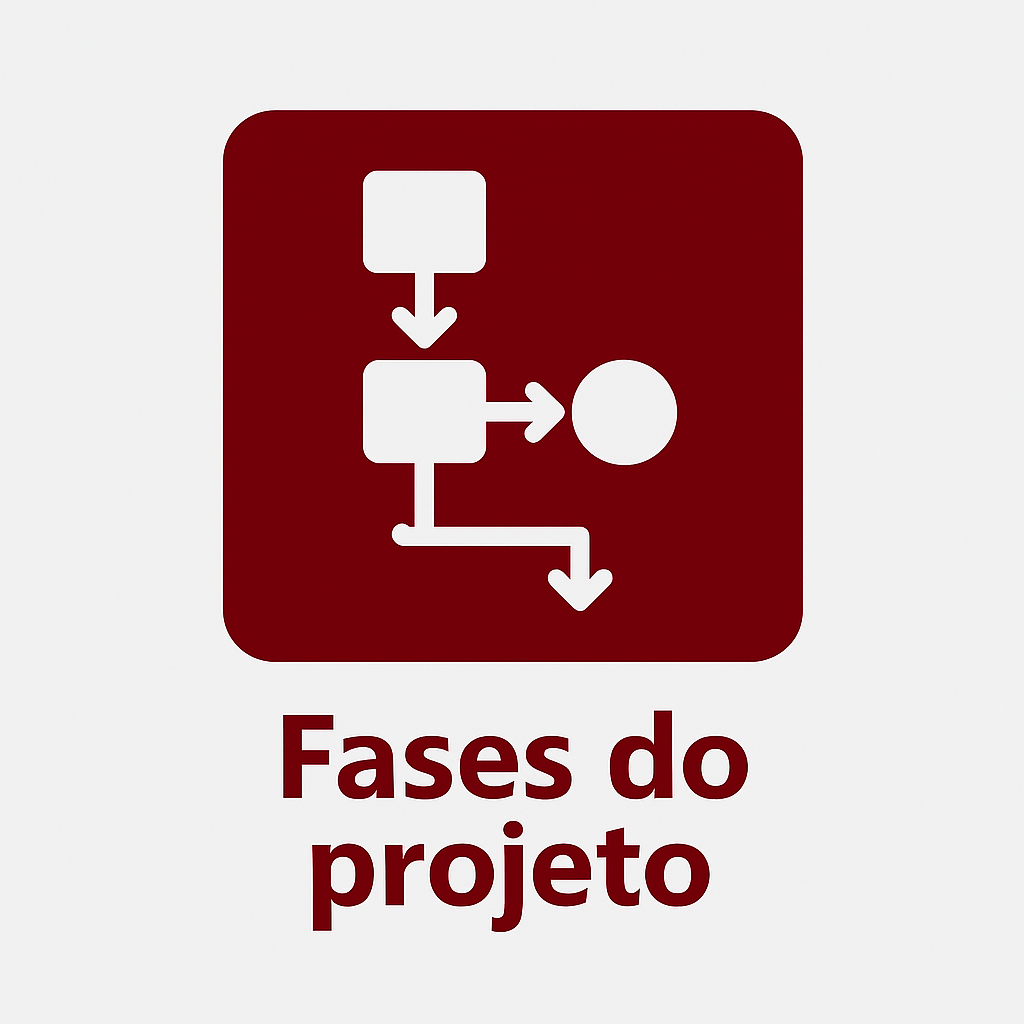 Fases do projeto
